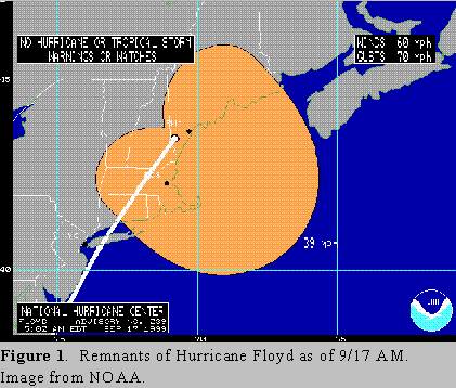 satelite image of Hurricane Floyd