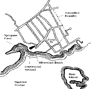 Spragues Cove Watershed