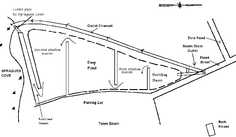 plan view of constructed wetland design